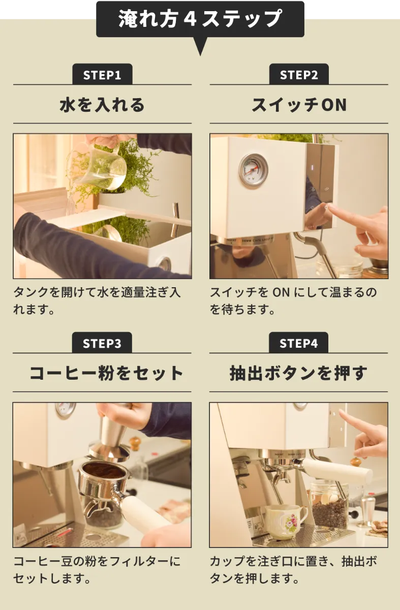 淹れ方4ステップ