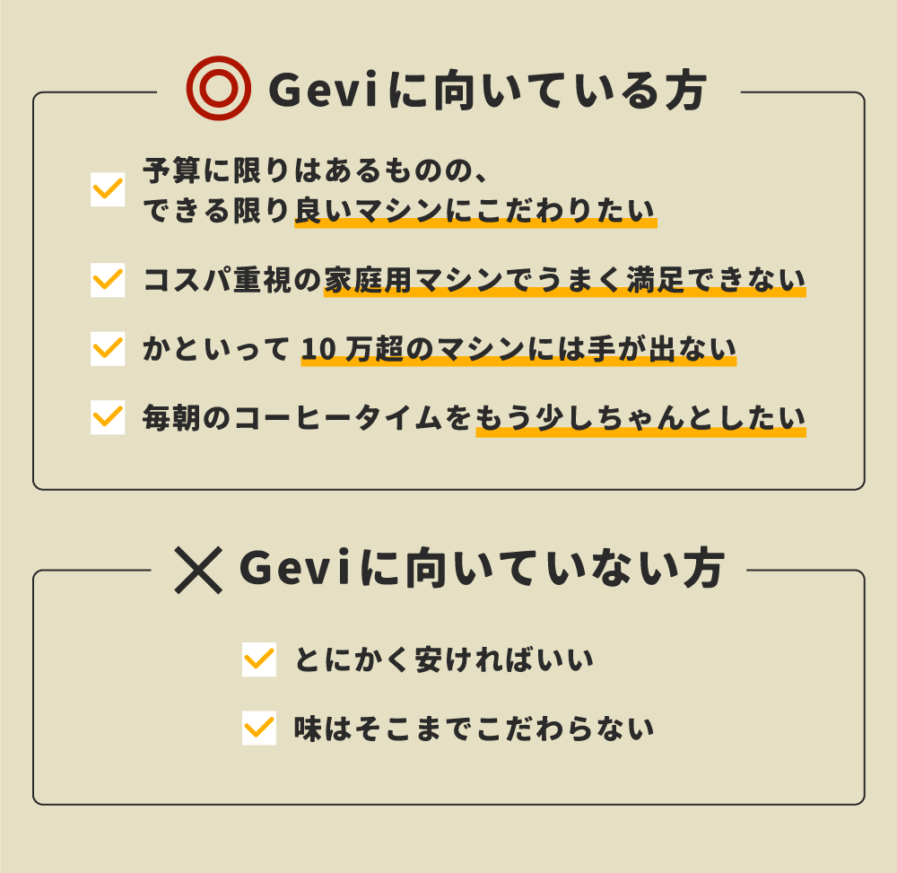 Geviに向いている方/向いていない方